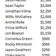 Illustration for article titled Knock Out Chris Rix, Win Five Grand: Heres Your Price List For The Miami Hurricanes Alleged Football Bounties